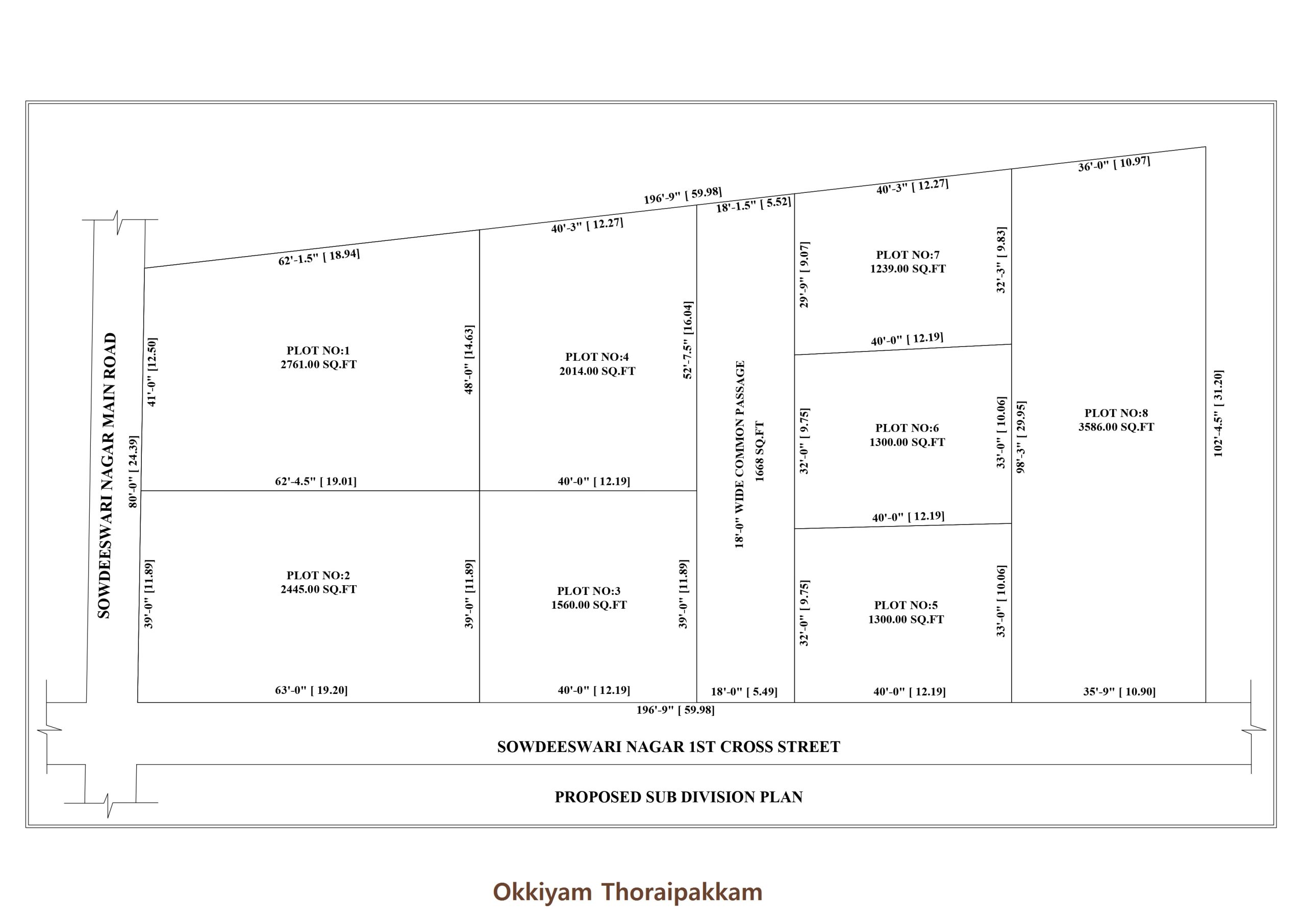 Okkiyam Thoraipakkam