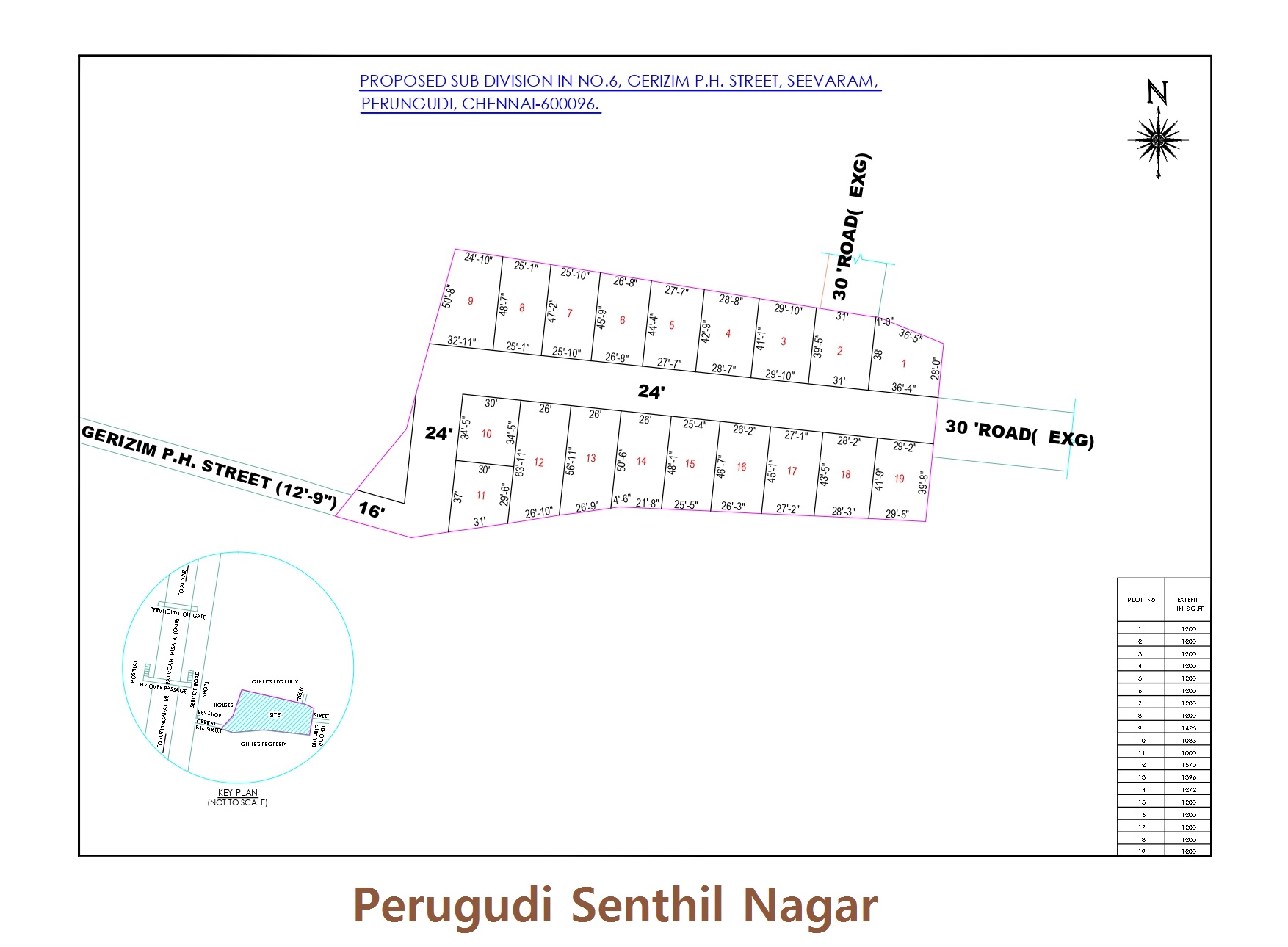 Perugudi Senthil Nagar
