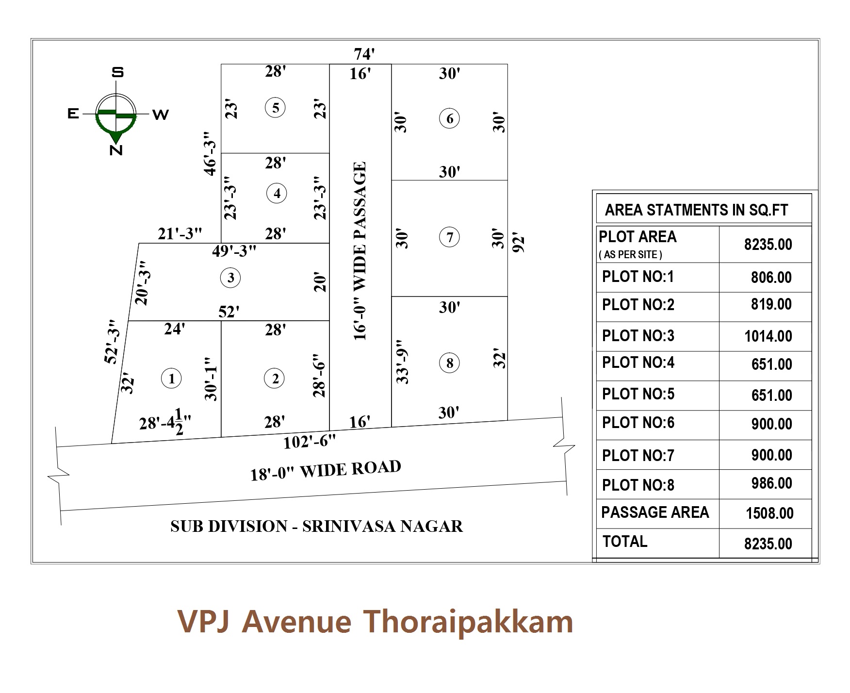 VPJ Avenue Thoraipakkam